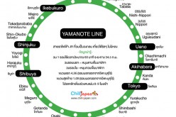 แผนที่รถไฟสายยามาโนเตะ